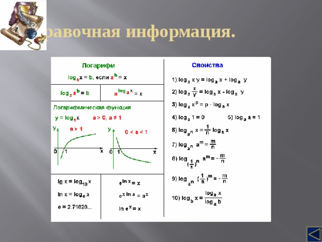 Справочная информация. 