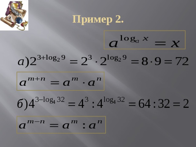 Пример 2. 