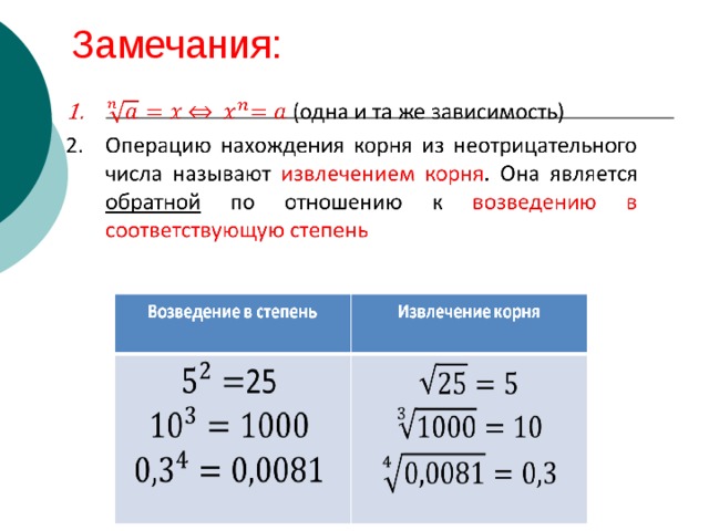 Калькулятор степени числа. Корень из числа в степени. Корень н-Ой степени калькулятор. Корни четной и нечетной степени 9 класс. Определение корня n-Ой степени 10 класс.