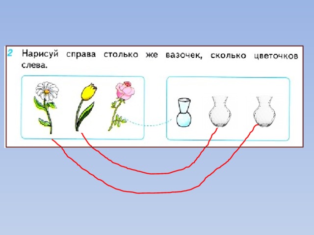 Нарисуй справа. Нарисуй столько же сколько. Рисунок на тему столько же. Столько же сколько.