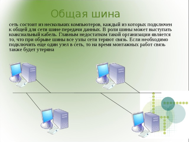 При построении сети по данной схеме каждый компьютер подсоединяется к общему кабелю на концах