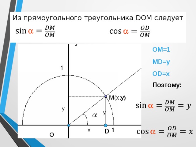 Из прямоугольного треугольника DOM следует ОМ=1 MD=y OD=x Поэтому: y y x D 