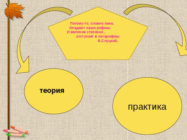  Потому-то, словно пена,  Опадают наши рифмы.  И величие степенно ,  отступает в логарифмы  Б.Слуцкий . практика теория 