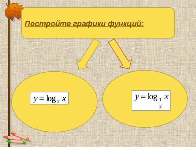 Постройте графики функций: ) 