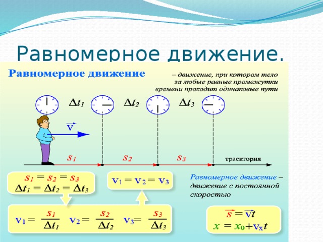 Равномерные координаты. Равномерное движение физика кратко. Равномерное движение характеристики равномерного движения. Равномерное и неравномерное прямолинейное движение формулы.