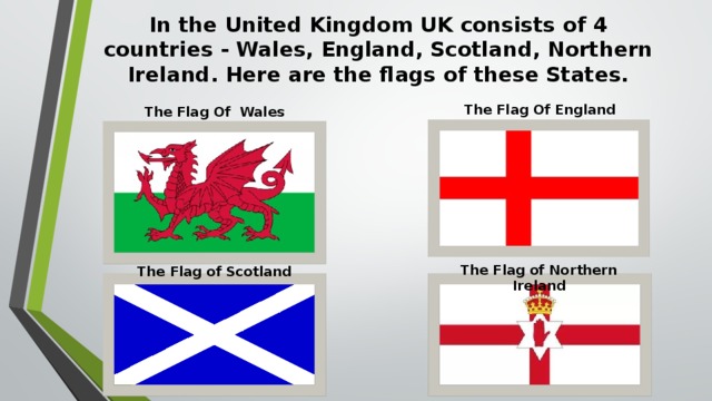 The uk consists of countries. The United Kingdom consists of. The uk Flag consists. Англо Уэльский флаг. The United Kingdom consists of England Scotland Wales.