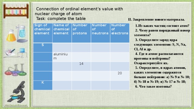 Connection of ordinal element ’ s value with nuclear charge of atom Task: complete the table II. Закрепление нового материала. 1.Из каких частиц состоит атом? 2. Чему равен порядковый номер элемента? 3. Определите заряд ядра следующих элементов: S, N, Na, Cl, Al и др. 4. Где в атоме располагаются протоны и нейтроны? Охарактеризуйте их. 5. Определите, в ядрах атомов, каких элементов содержится больше нейтронов: а) № 9 и № 10; б) № 18 и № 19; в) № 17 и № 18; 6. Что такое изотопы? Sign of chemical element Name of chemical element S     Number of protons aluminium Number of neutrons             Number of electrons     14   K                 20  