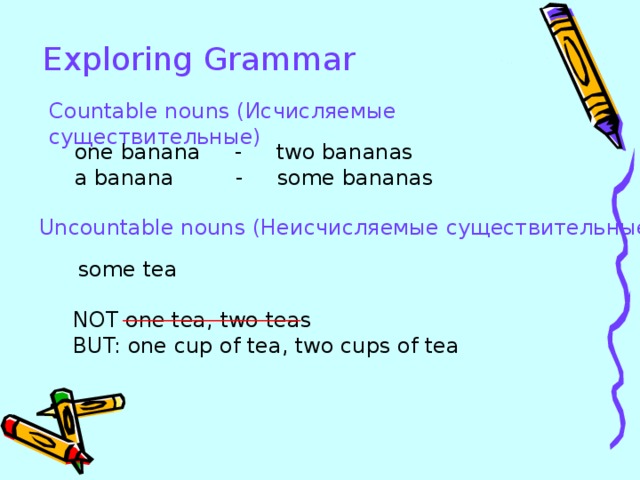 Exploring Grammar Countable nouns ( Исчисляемые существительные) one banana - two bananas a banana - some bananas Uncountable nouns ( Неисчисляемые существительные) some tea NOT one tea, two teas BUT: one cup of tea, two cups of tea 