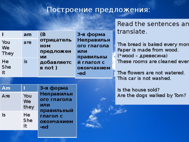I am You He are We is She They  It 3-я форма Неправильного глагола или правильный глагол с окончанием -ed Построение предложения: Read the sentences and translate. The bread is baked every morning. Paper is made from wood. You (*wood – древесина) He are These rooms are cleaned every day. We They She is It The flowers are not watered. This car is not washed. Is the house sold? Are the dogs walked by Tom? I am He She is It (В отрицательном предложении 3-я форма Неправильного глагола или правильный глагол с окончанием -ed добавляется not ) I am You We are He is She They It . 3-я форма Am Неправильного глагола или правильный глагол с окончанием -ed Are I  Is You He We they She It 