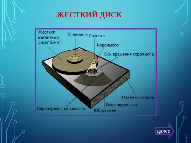 ЖЕСТКИЙ ДИСК далее 