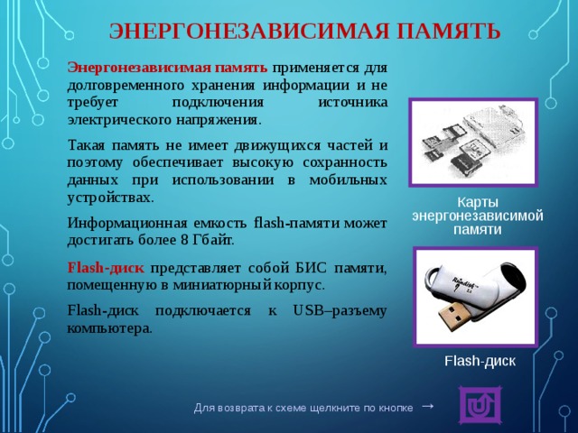 Для долговременного хранения информации служит ответ