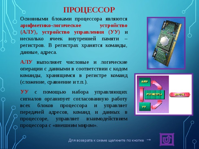 Процессор блок