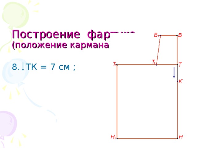   Построение фартука  (положение кармана) 