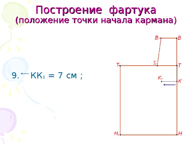 Чертеж фартука строят на половину фигуры по ширине или по длине