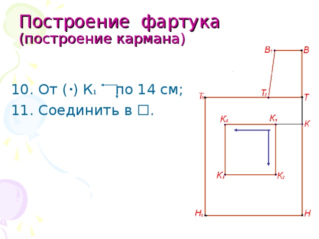 Чертеж фартука строят на половину фигуры по ширине или по длине