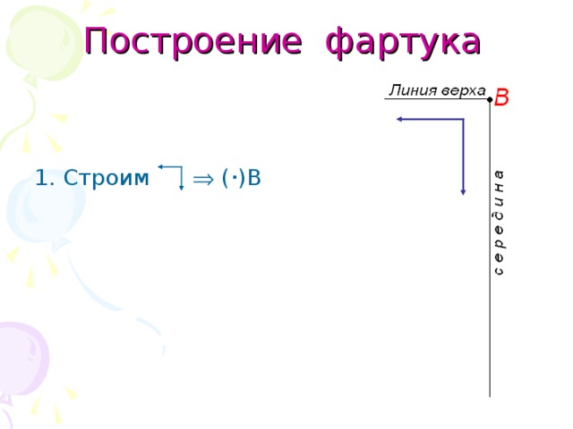 Построение фартука 1. Строим  (  )В 