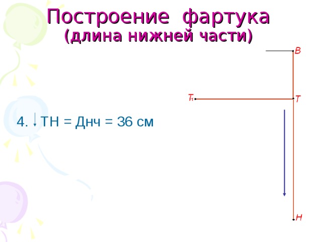 Построение фартука  (длина нижней части)  4. ТН = Днч = 36 см 