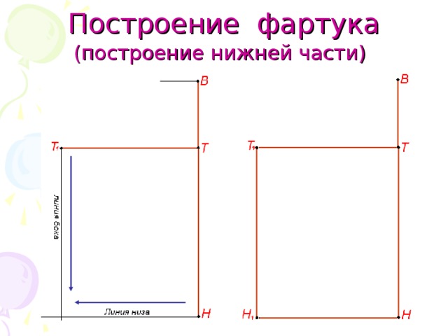 Построение фартука  (построение нижней части) 