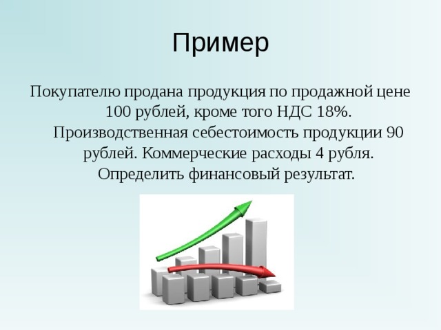 Коммерческие расходы это