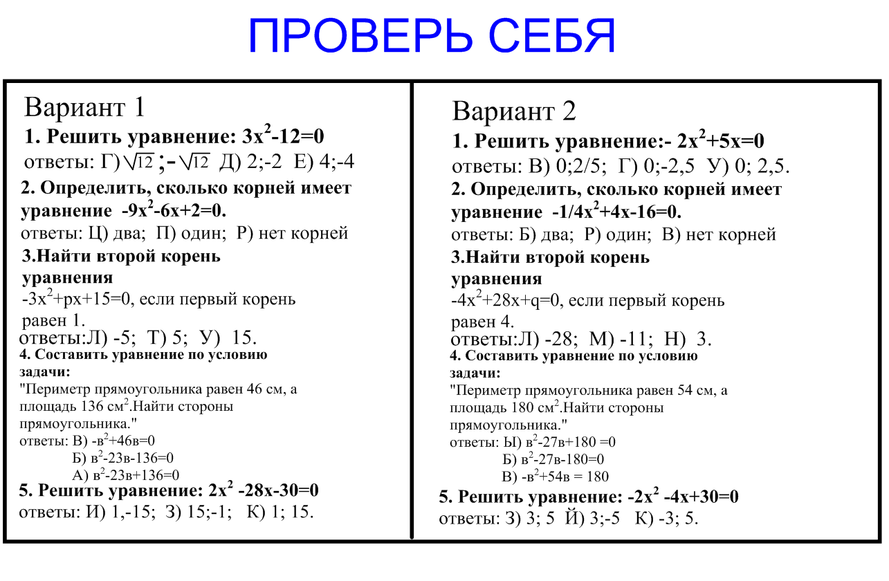 Решение квадратных уравнений