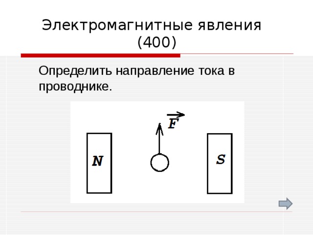 Электромагнитные явления (400)  Определить направление тока в проводнике. 