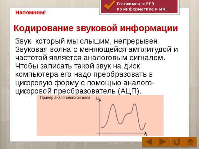 Готовимся к ЕГЭ по информатике и ИКТ Напомним! Кодирование звуковой информации   Звук, который мы слышим, непрерывен. Звуковая волна с меняющейся амплитудой и частотой является аналоговым сигналом. Чтобы записать такой звук на диск компьютера его надо преобразовать в цифровую форму с помощью аналого-цифровой преобразователь (АЦП).