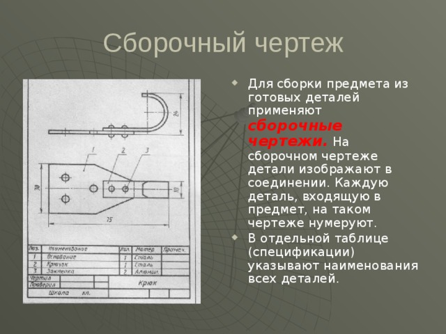 Пружины на сборочных чертежах изображаются в состоянии