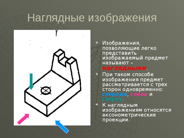 К изображениям относят