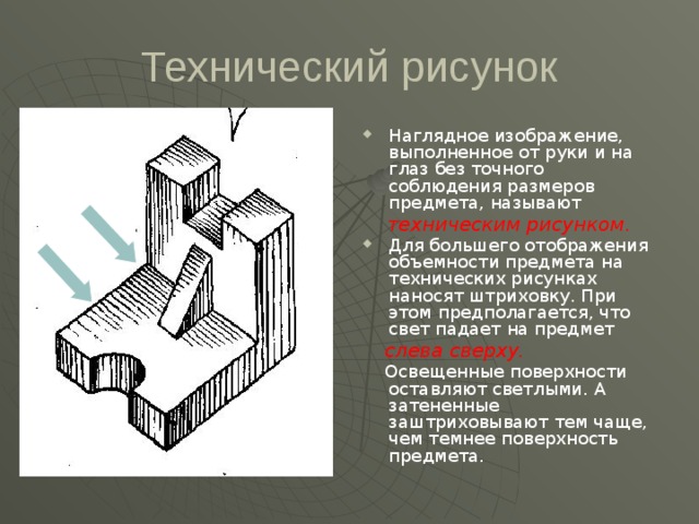 Объемное изображение предмета выполненное от руки с указанием размеров