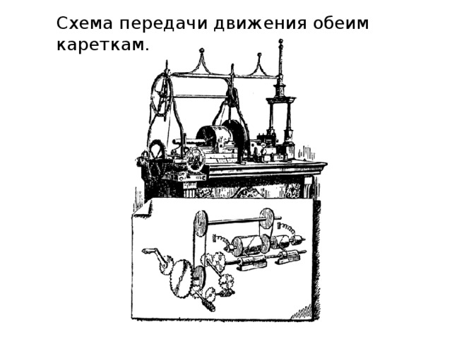 Схема передачи движения обеим кареткам. 