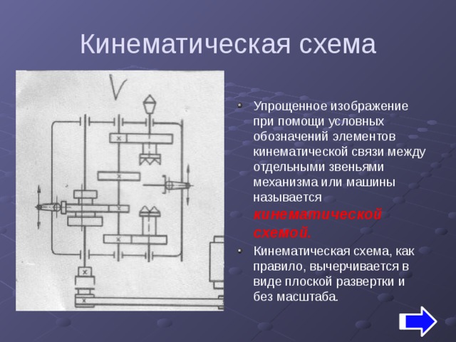 Что такое кинетическая схема