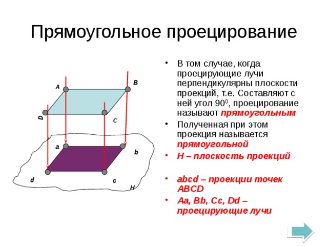 Прямоугольные проекции плоскости