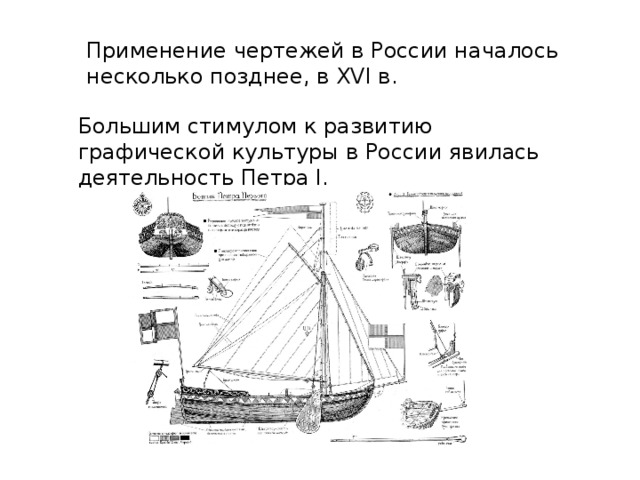 Применение чертежей в России началось несколько позднее, в XVI в. Большим стимулом к развитию графической культуры в России явилась деятельность Петра I. 