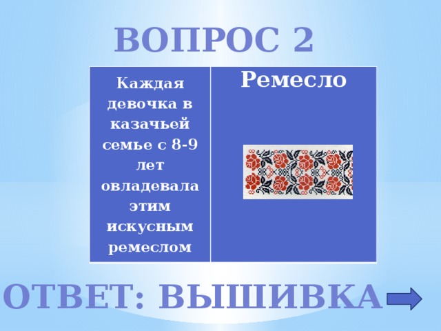 Вопрос 2 Каждая девочка в казачьей семье с 8-9 лет овладевала этим искусным ремеслом Ремесло     Ответ: вышивка 