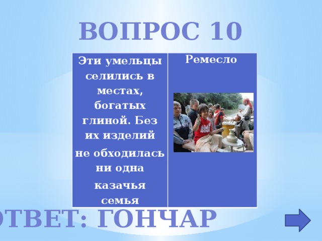 Вопрос 10 Эти умельцы селились в местах, богатых глиной. Без их изделий не обходилась ни одна Ремесло  казачья семья Ответ: гончар 
