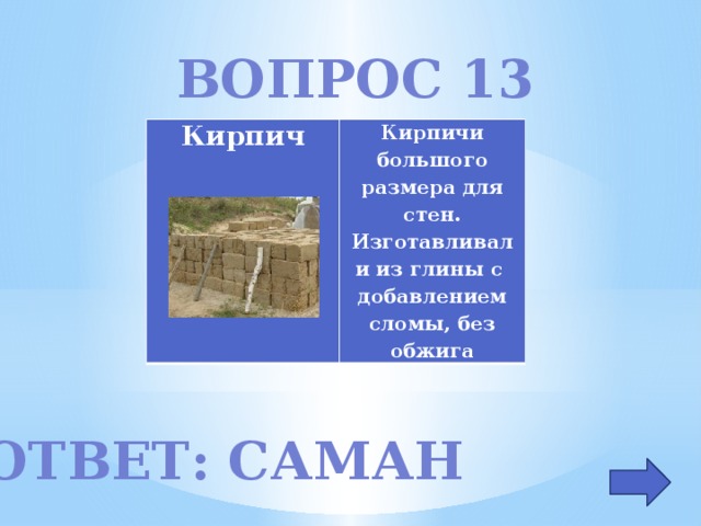 Вопрос 13 Кирпич Кирпичи большого размера для стен. Изготавливали из глины с добавлением сломы, без обжига Ответ: саман 