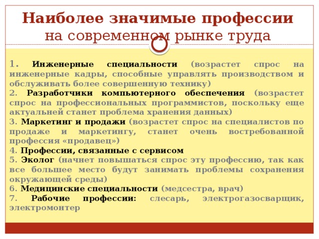 Обеспечение по возрасту. Наиболее значимые профессии. Наиболее ценные профессии. Рынок профессий это определение. Наиболее значимые профессии для общества.