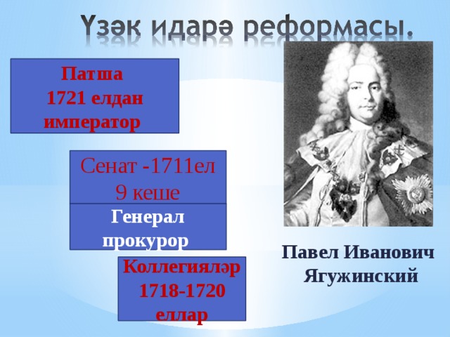 Патша 1721 елдан император Сенат -1711ел 9 кеше Генерал прокурор Павел Иванович  Ягужинский Коллегияләр 1718-1720 еллар 