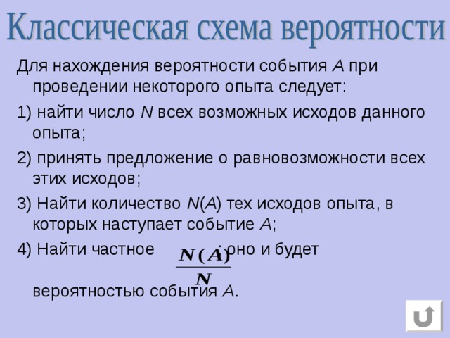 Для нахождения вероятности события А при проведении некоторого опыта следует: 1) найти число N всех возможных исходов данного опыта; 2) принять предложение о равновозможности всех этих исходов; 3) Найти количество N ( А ) тех исходов опыта, в которых наступает событие А ; 4) Найти частное ; оно и будет   вероятностью события А .