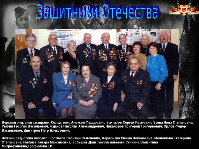   Верхний ряд, слева направо: Солдатенко Алексей Федорович, Бахтаров Сергей Иванович, Зуева Нина Степановна, Рыбин Георгий Васильевич, Жданов Николай Александрович, Никаноров Григорий Григорьевич, Орлов Федор Васильевич, Димитров Петр Алексеевич,  Нижний ряд, слева направо: Костюков Василий Семенович, Воробьева Римма Николаевна, Мельянова Екатерина Степановна, Рыбина Тамара Максимовна,  Бобырев Дмитрий Васильевич, Скинина Валентина Митрофановна,Трофимова Г.И. 