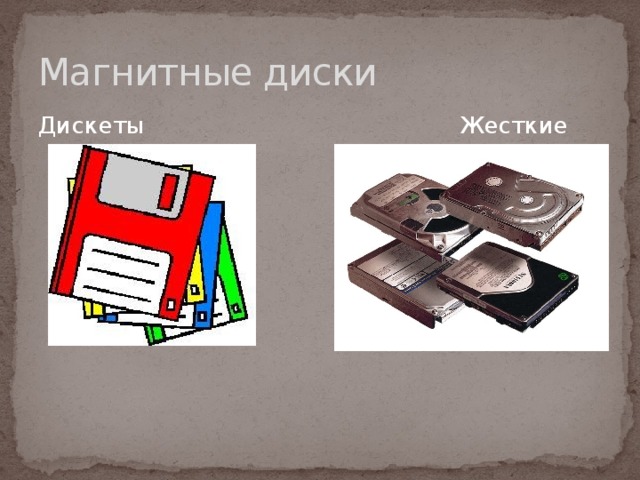 Магнитные диски Дискеты Жесткие диски 