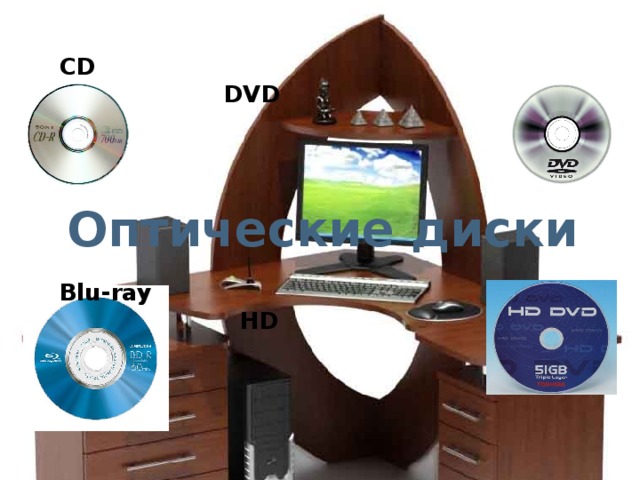 CD DVD      Blu-ray HD    Оптические диски 