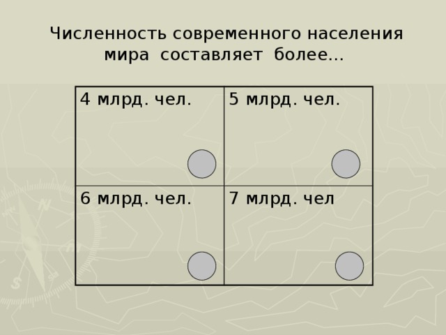 Численность современного населения мира составляет более... 4 млрд. чел. 5 млрд. чел. 6 млрд. чел. 7 млрд. чел 