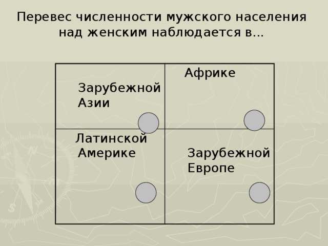 Перевес численности мужского населения над женским наблюдается в...    Зарубежной Азии  Африке  Латинской Америке  Зарубежной Европе 