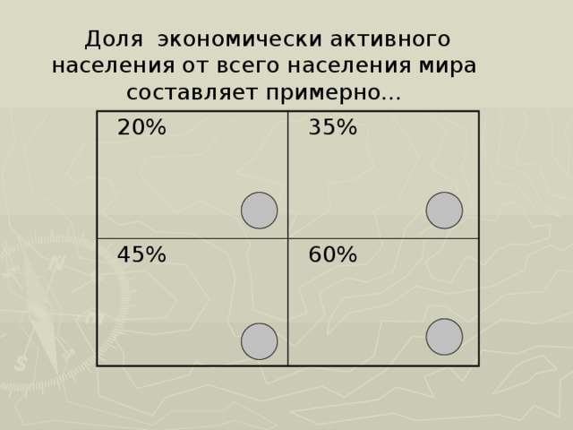  Доля экономически активного населения от всего населения мира составляет примерно...    20%  35%  45%  60% 