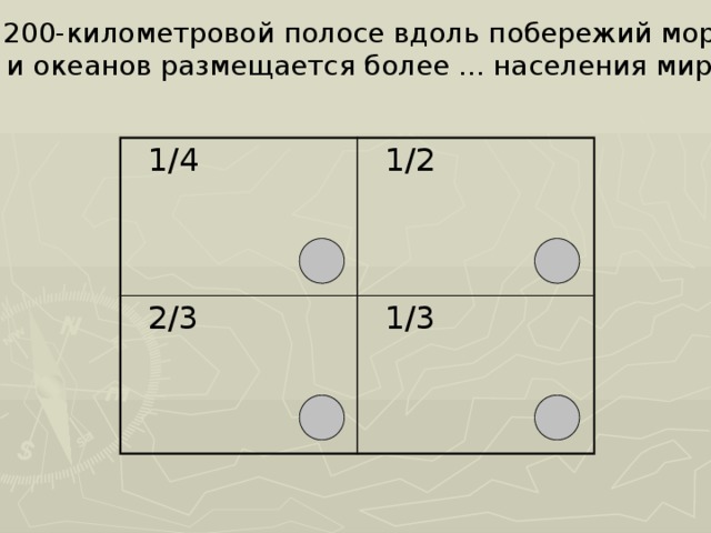 В 200-километровой полосе вдоль побережий морей и океанов размещается более ... населения мира    1/4  1/2  2/3  1/3 