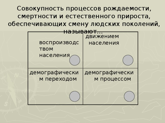 Совокупность процессов рождаемости, смертности и естественного прироста, обеспечивающих смену людских поколений, называют...  движением населения  воспроизводством населения демографическим переходом демографическим процессом 