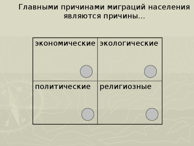  Главными причинами миграций населения являются причины...   экономические экологические политические религиозные 