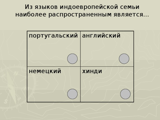  Из языков индоевропейской семьи наиболее распространенным является...   португальский английский немецкий хинди 