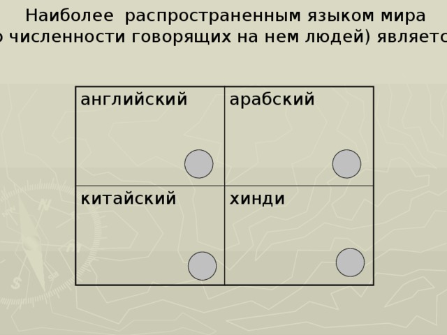  Наиболее распространенным языком мира (по численности говорящих на нем людей) является...   английский арабский китайский хинди 